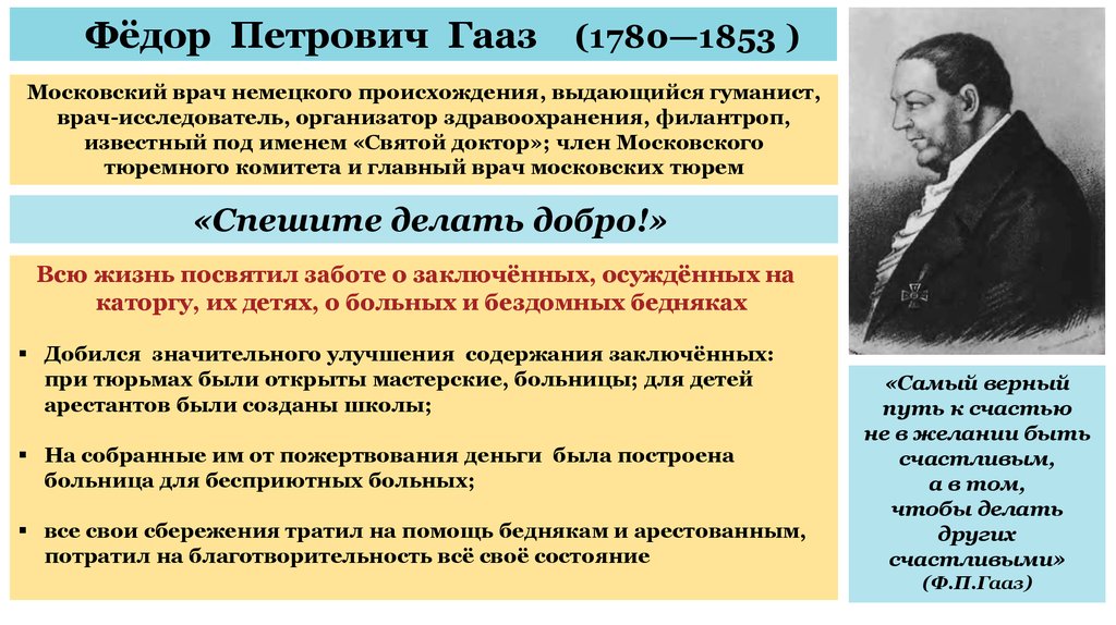 Вклад в медицину. Фёдор Петрович Гааз (1780 — 1853). Ф П Гааз вклад в медицину. Фёдор Петрович Гааз (1780 — 1853) презентация. Гааз вклад в медицину кратко.