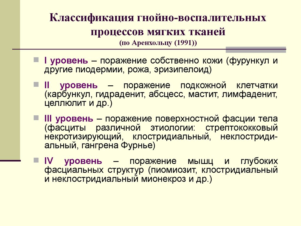 Гнойно воспалительные заболевания презентация