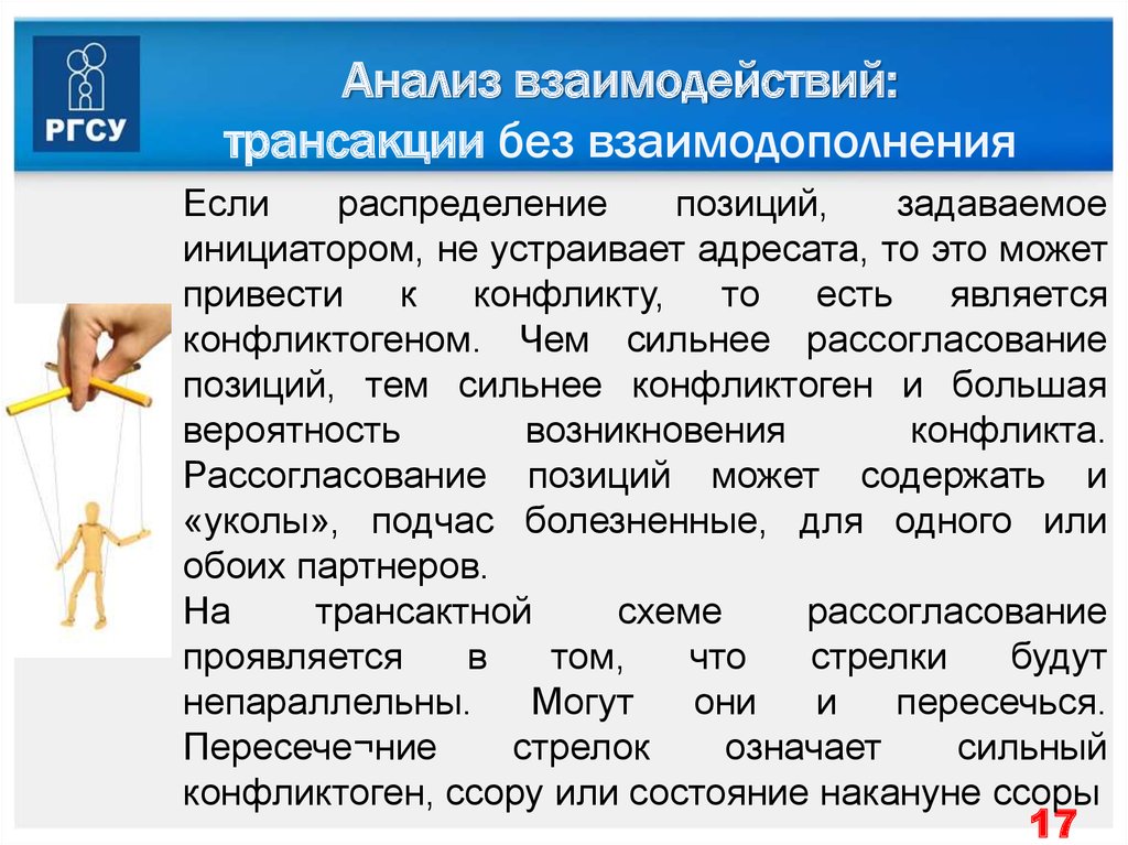 Анализ взаимодействия. Проанализируйте взаимоотношения. Транзакционное взаимодействие. Анализ сотрудничество.