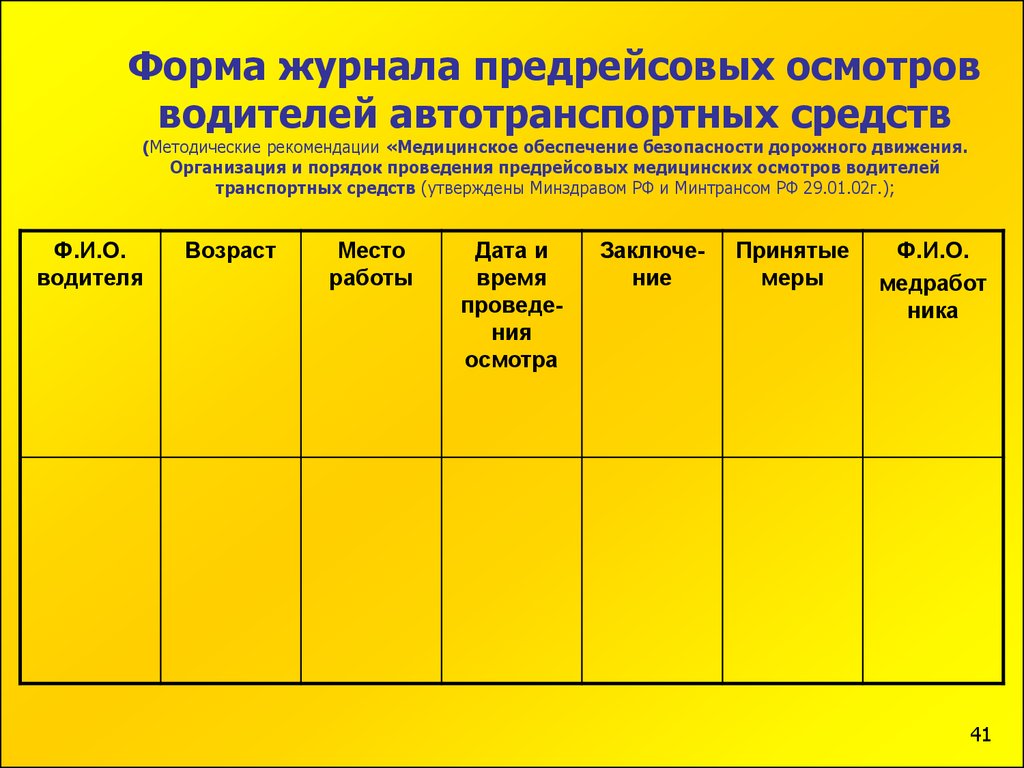 Порядок предрейсовых осмотров. Форма проведения предрейсовых медосмотров водителей. Заполнение Граф в журнале предрейсового осмотра водителей. Форма журнала для предрейсовых осмотров водителей. Журнал предрейсовый осмотр автотранспорта.