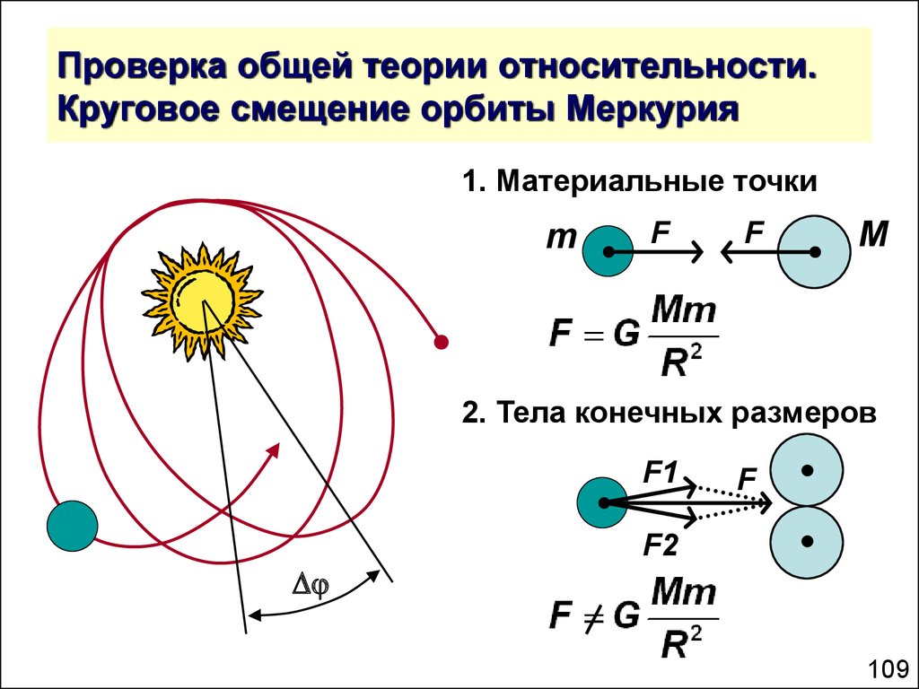 Проверка общей теории относительности. Круговое смещение орбиты Меркурия