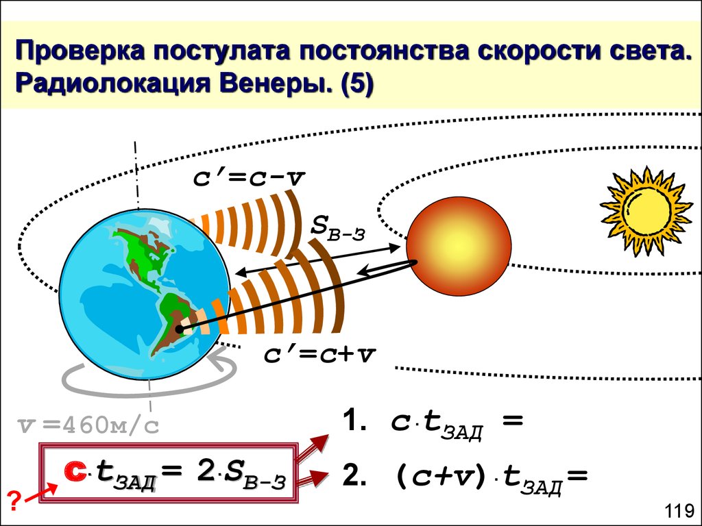 Скорость света проект по физике