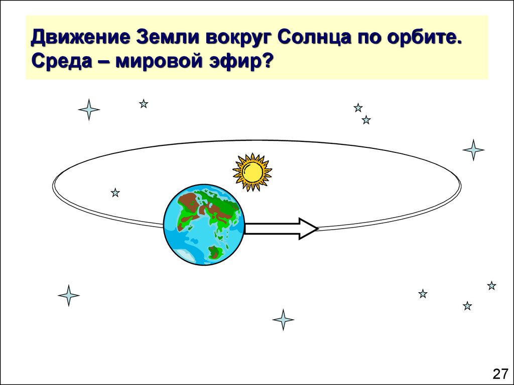 Рисунок движение земли 5 класс рисунок