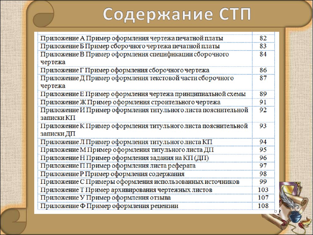 Образец содержащий. Приложение в содержании. Оформление приложений в соержани. Как оформлять приложение в содержании курсовой. Приложение в оглавлении пример.