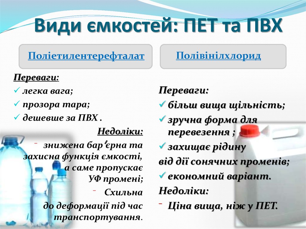 Види ємкостей: ПЕТ та ПВХ