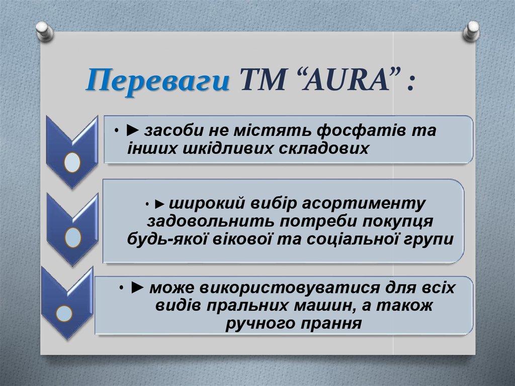 Переваги ТМ “AURA” :