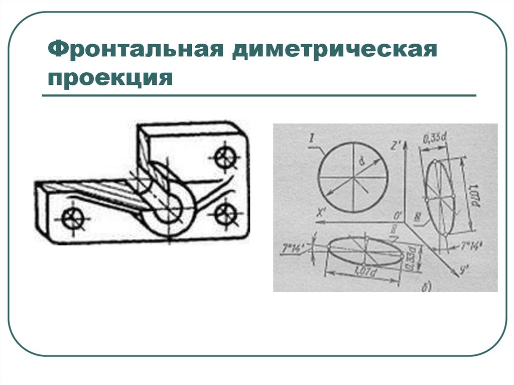 Фронтальная диметрическая проекция. Косоугольная фронтальная диметрическая проекция детали. Диметрическая проекция Инженерная Графика. Фронтальной диметричесткая проекция..