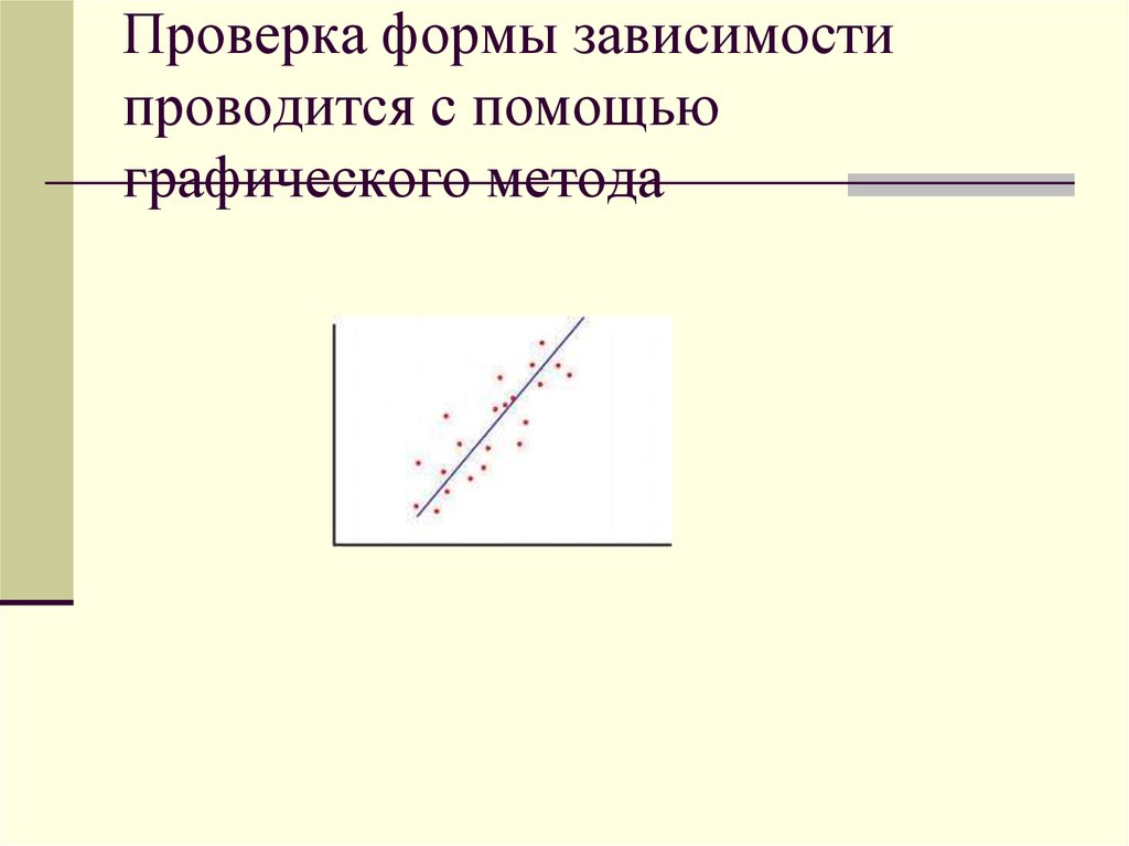 Формы зависимости