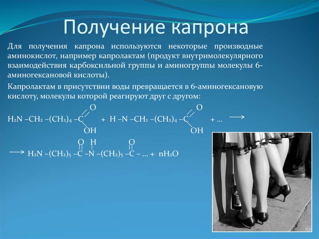 Синтетические полиамидные волокна презентация