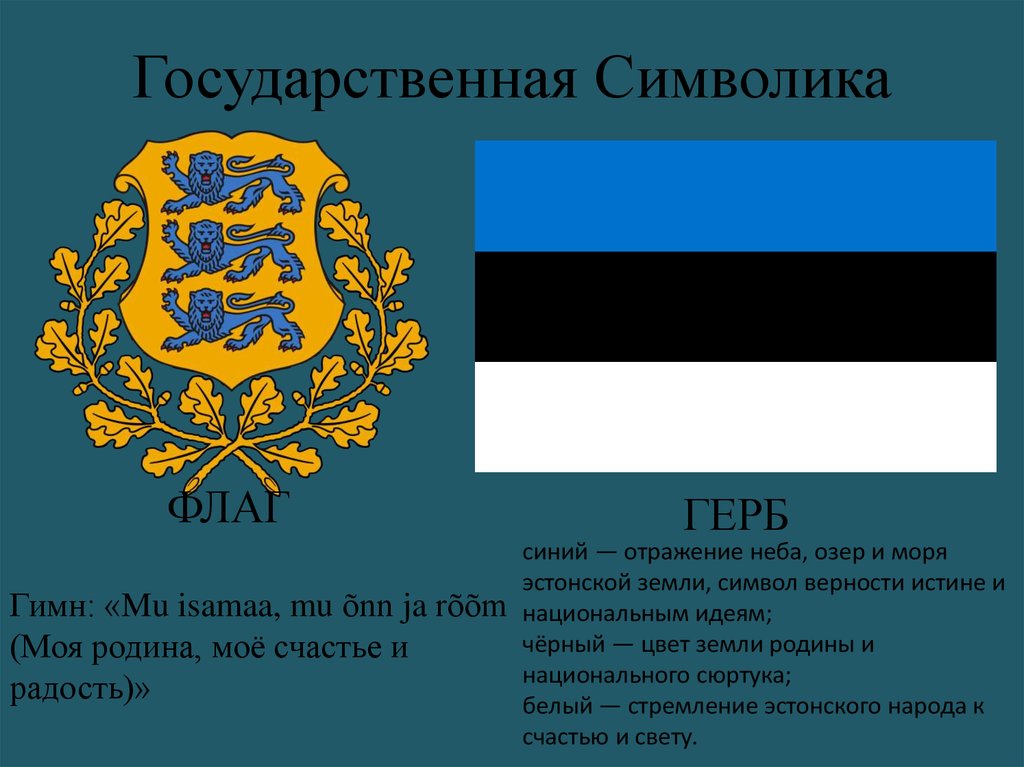 Эстония какая республика. Государственные символы Эстонии. Флаг и герб Эстонии описание. Эстония флаг и герб.