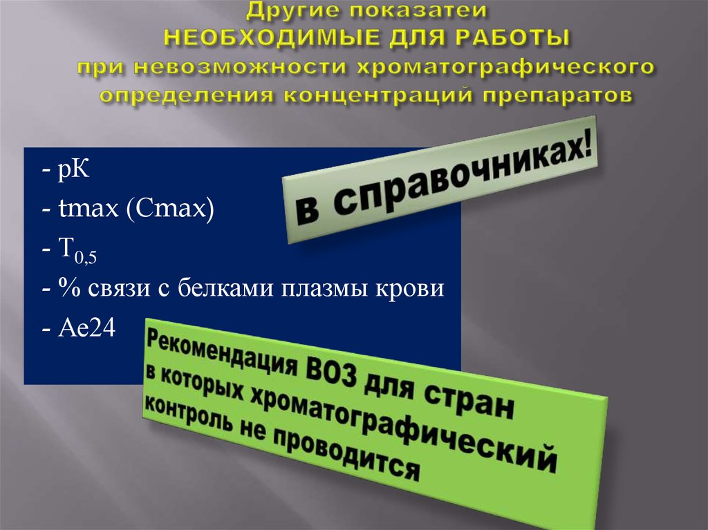 Другие показатеи НЕОБХОДИМЫЕ ДЛЯ РАБОТЫ при невозможности хроматографического определения концентраций препаратов