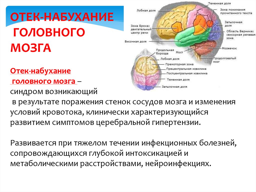 Отек головного мозга признаки. Отек набухание головного мозга. Отёк и набухание головного мозга. Отек-набухание головного мозга при инфекционных заболеваниях. Симптомы отека и набухания головного мозга.