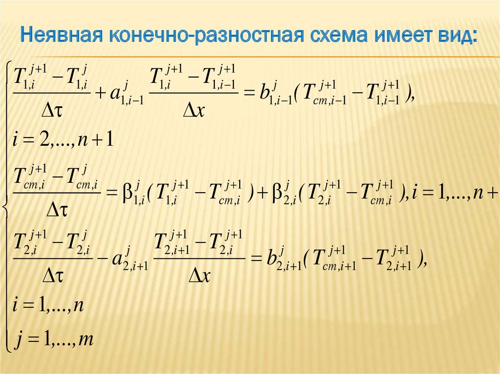 Явная конечно разностная схема для уравнения теплопроводности