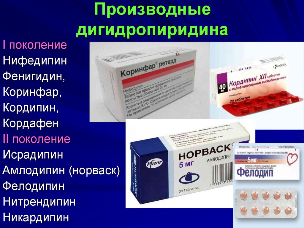 Дигидропиридины. Производные дегидропирозина. Препараты дигидропиридина. Производные дигидропиридина препараты. Производные дигидропиридина (Нифедипин, амлодипин, никардипин).
