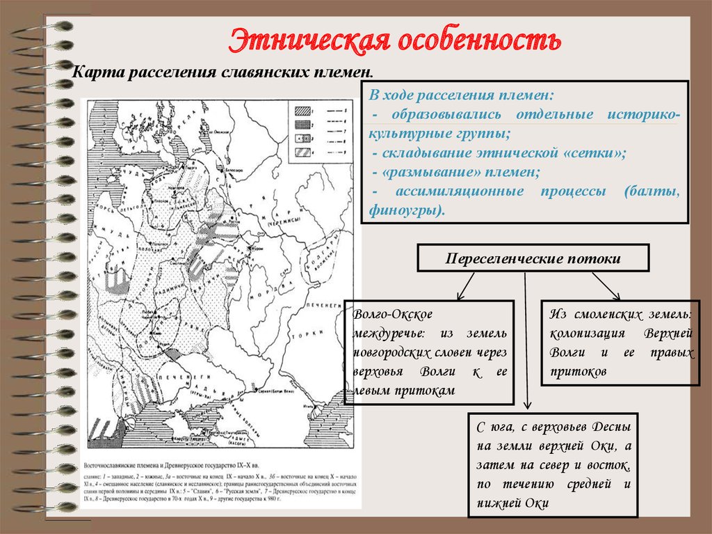 Расселение славянских племен. Карта расселения славянских племен. Расселение славянских племен таблица. Расселение славян ЕГЭ.