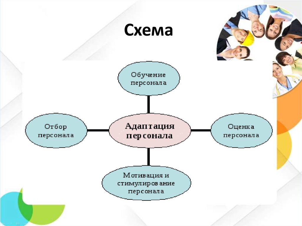 Схема