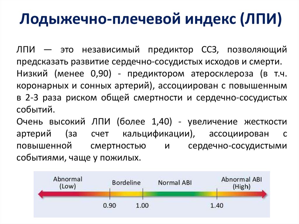 Лазер лпи 120 схема