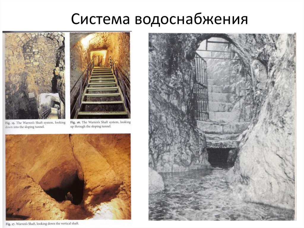 Система водоснабжения