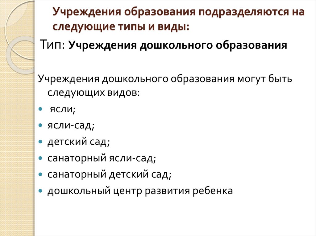 Базовые учреждения образования. Виды учреждений образования. Учреждения образования все виды. Название учреждения образования. Образование подразделяется на.