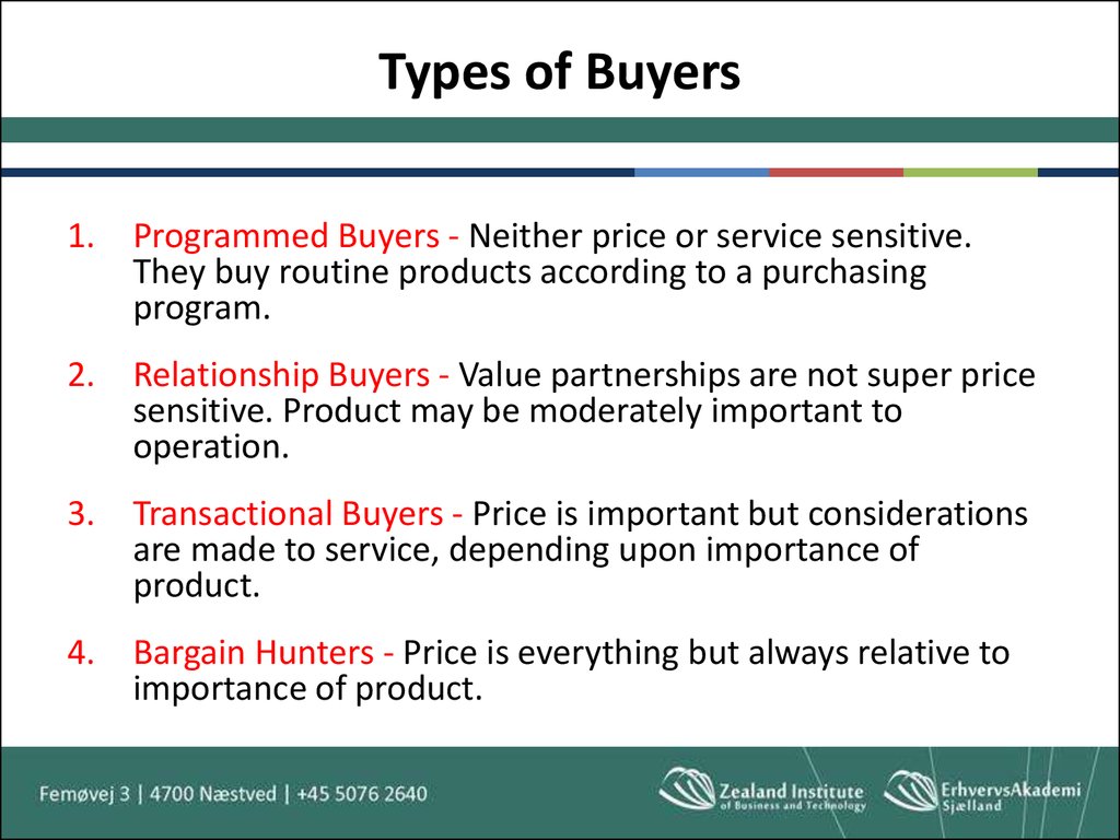 Types of Buyers