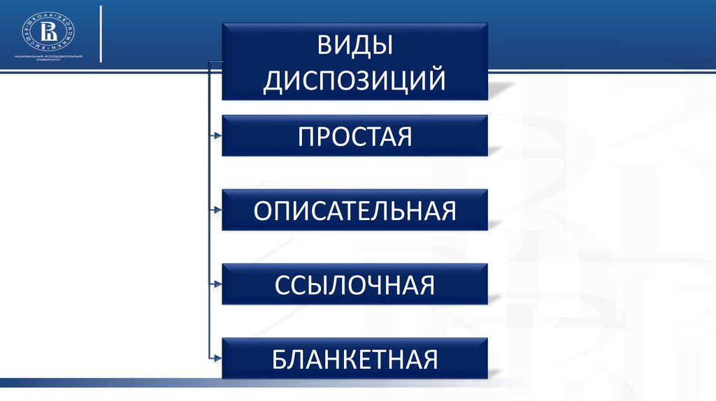 Простая диспозиция. Простая описательная и ссылочная диспозиция. Диспозиция простая описательная ссылочная бланкетная. Отметьте виды диспозиций:. Виды диспозиции ссылочная.