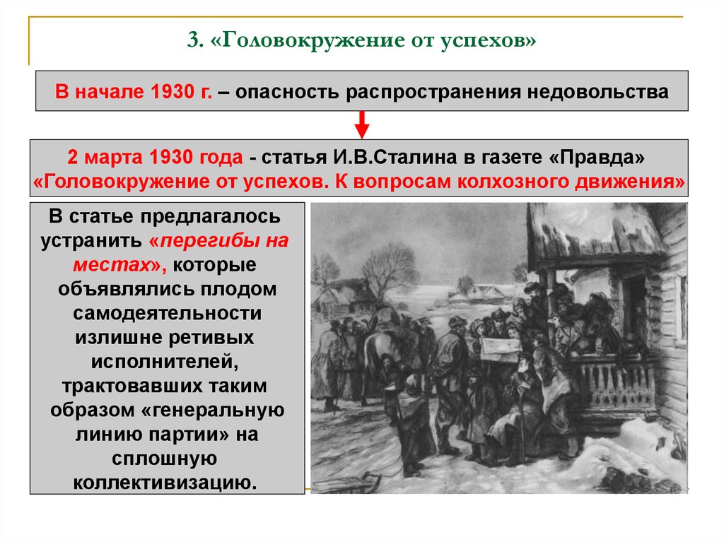 Головокружение от успехов. Головокружение от успехов 1930. Головокружение от успехов коллективизация. Головокружение от успехов год публикации.