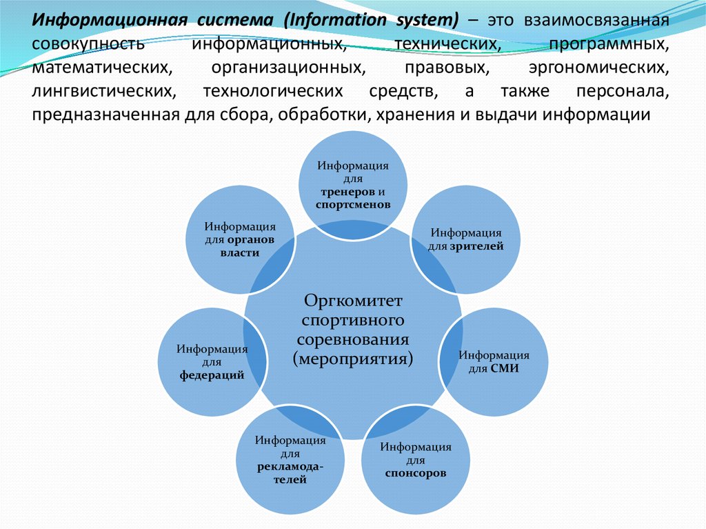 Информационная система это совокупность