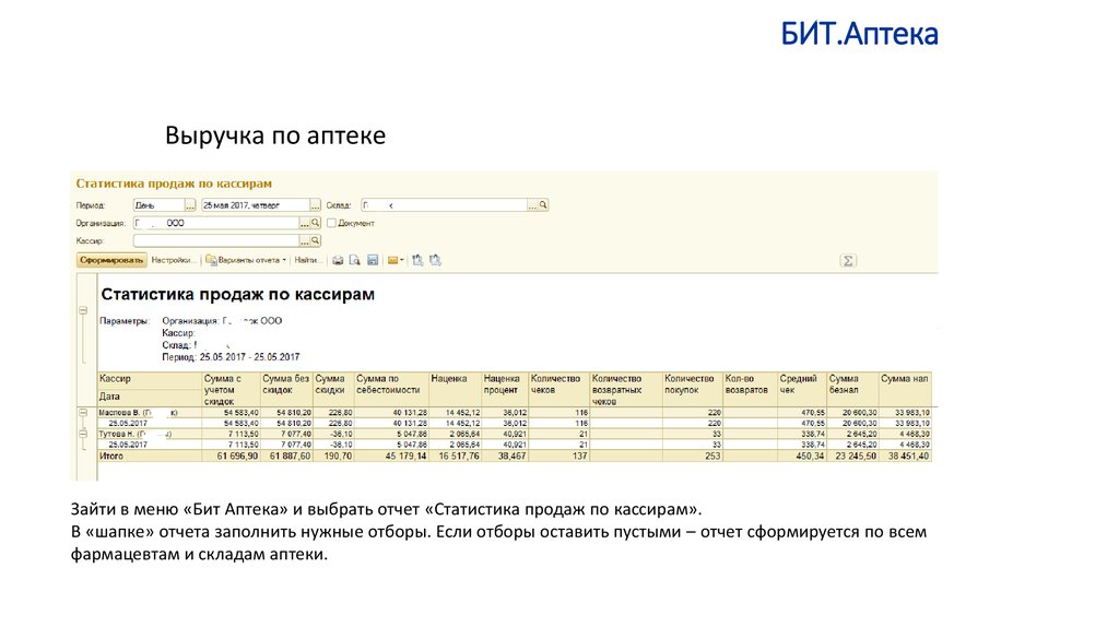 Образец заполнения отчета аптеки