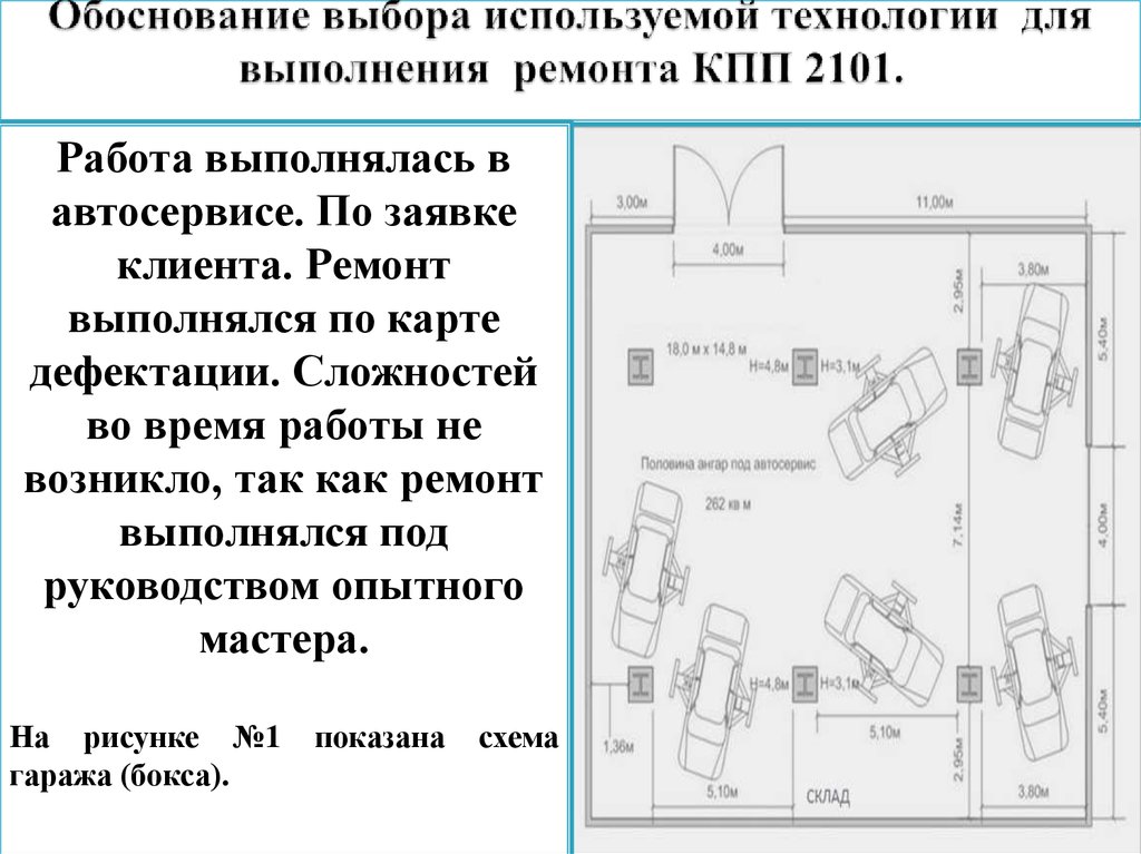 Обоснование ремонта помещения образец