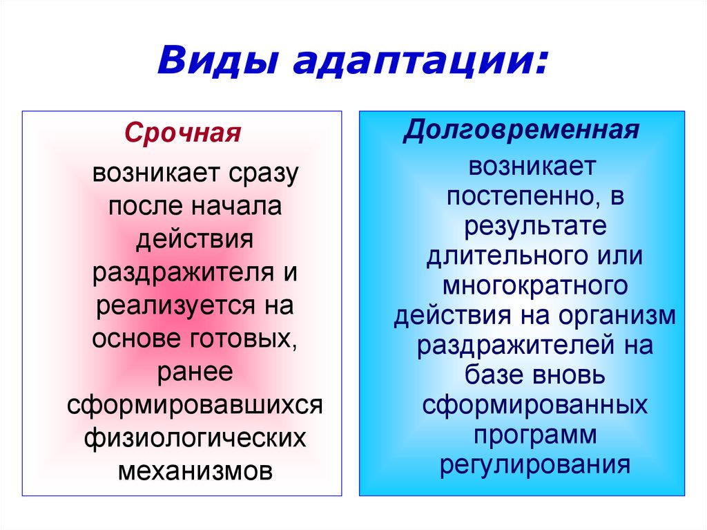 Виды срочных. Виды адаптации физиология. Срочная и долговременная адаптация. Виды адаптации срочная и долговременная. Срочная и долговременная адаптация к физическим нагрузкам.