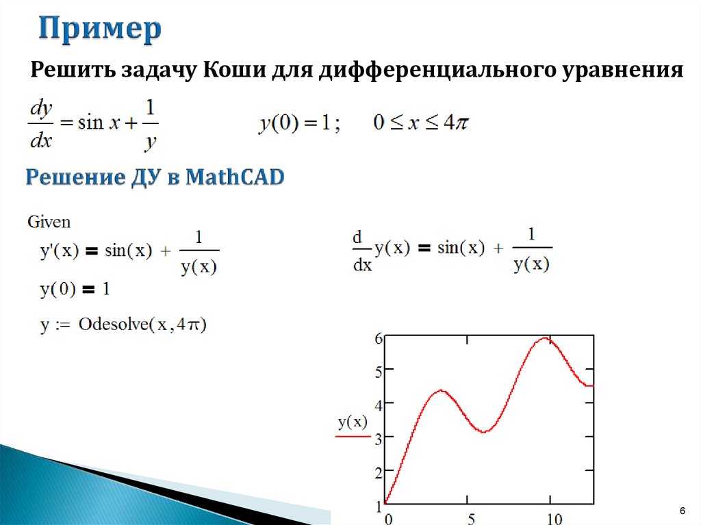 Решить задачу коши