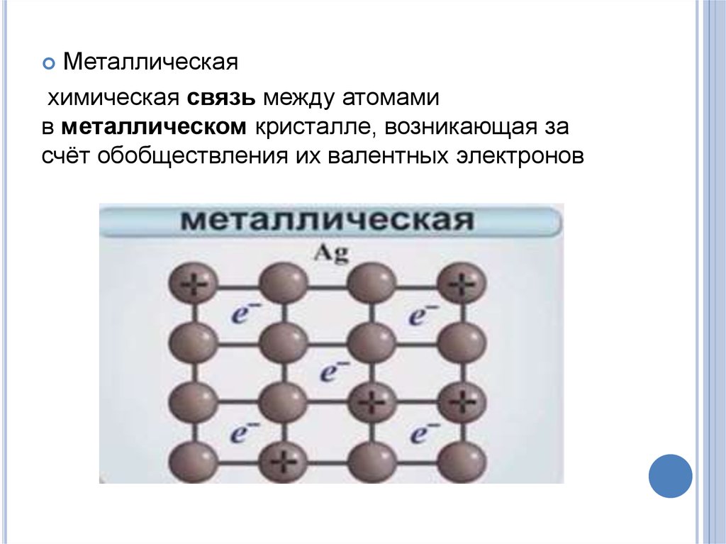 Атомы металлов образуют химические связи. Химическая связь металлическая связь. Металлическая химическая связь это в химии. Металлическая химическая связь схема. Металлическая химическая связь металлов.
