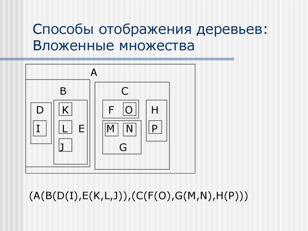 Вложено много