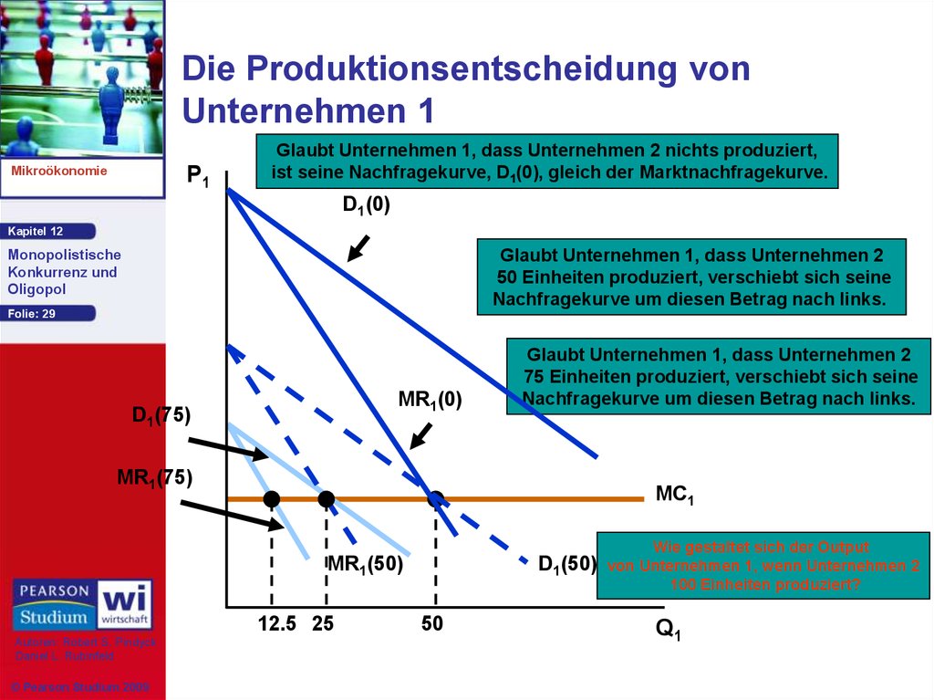 ebook Georessource Boden — Wirtschaftsfaktor und Ökosystemdienstleister: Empfehlungen für eine Bündelung der