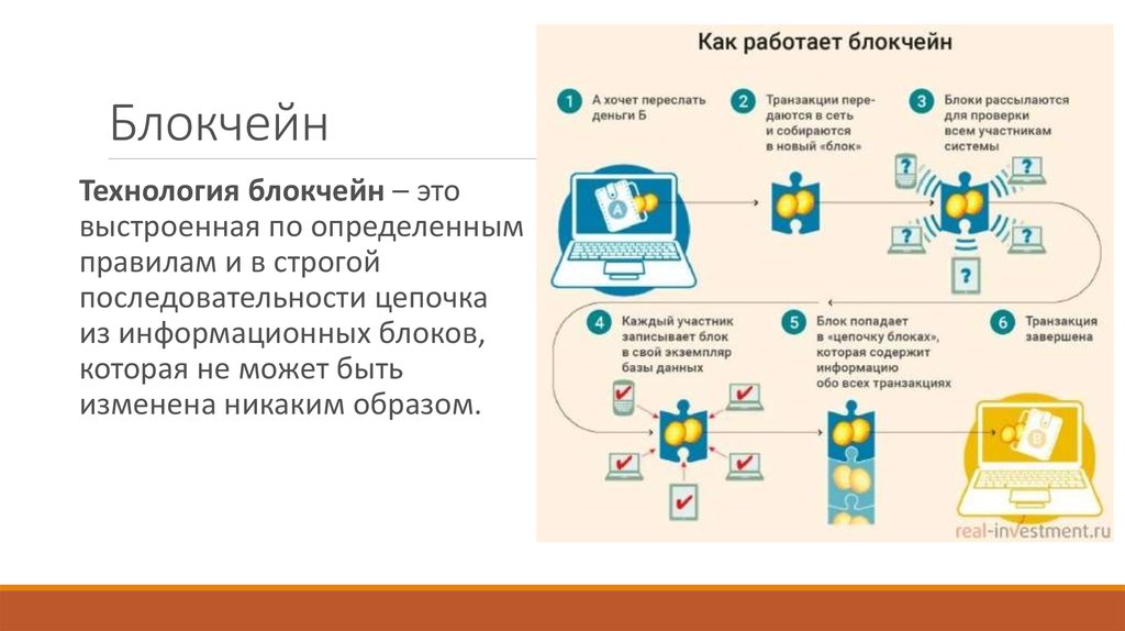 Блокчейн что это такое. Технология блокчейн. Блокчейн принцип работы. Технология блокчейн схема. Технология блокчейн простыми словами.