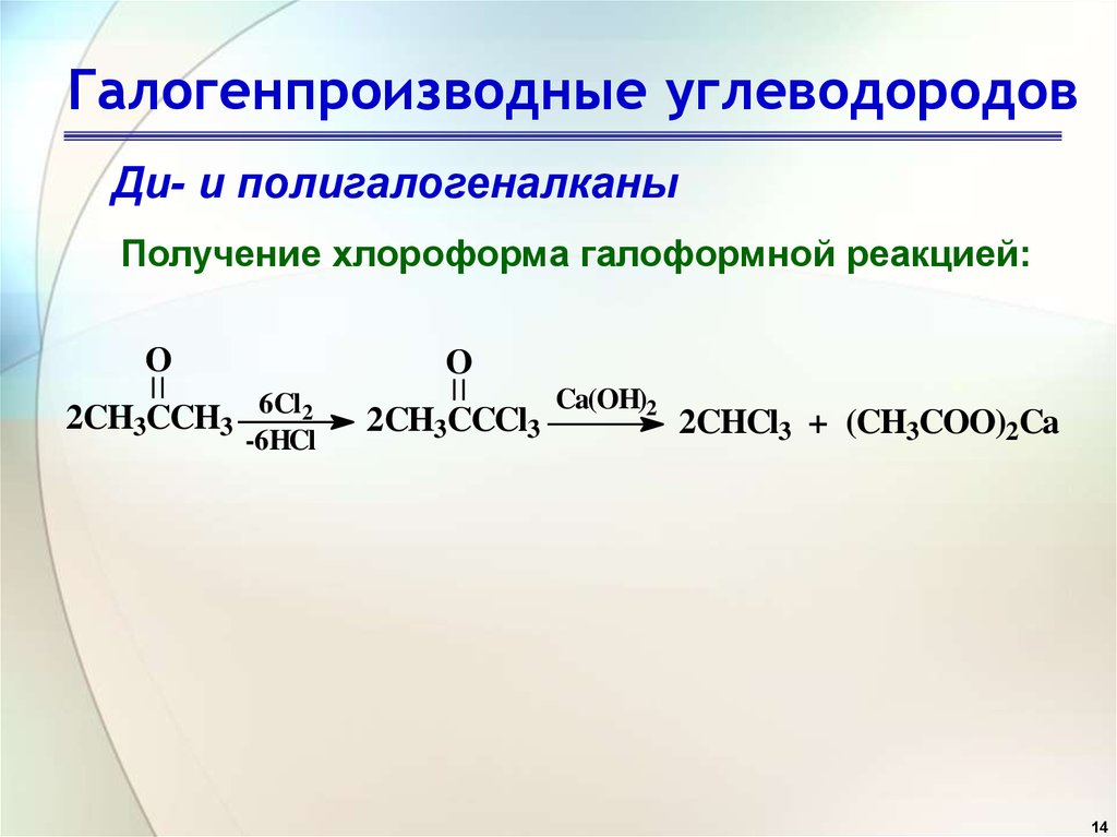 Химические свойства предельных углеводородов на примере