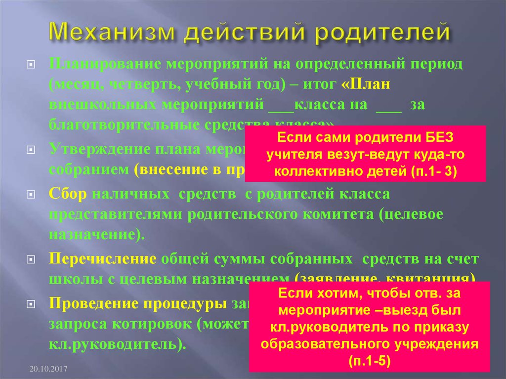 План итог. Действия родителей после пневмодезинвагинации.