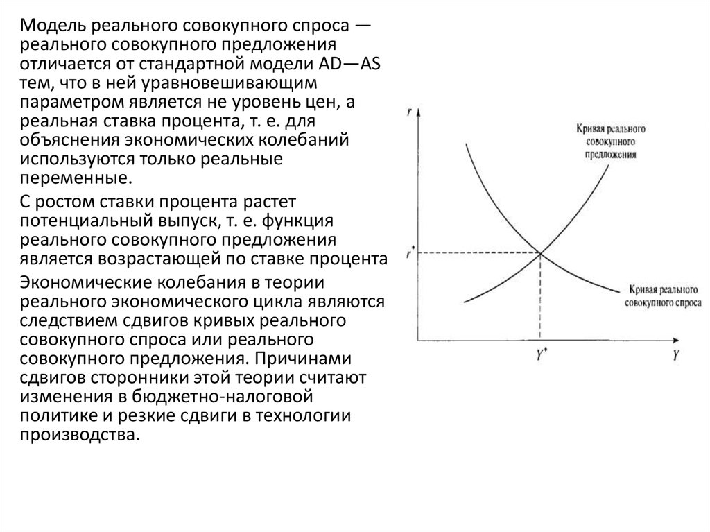 Модели спрос доход. Модель совокупного спроса и совокупного предложения ad-as. Модель стимулирования совокупного спроса Кейнса. Экономическая модель спроса и предложения. График стимулирования совокупного спроса.
