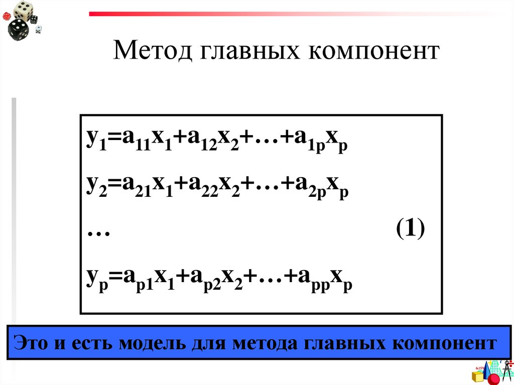 Метод главных компонент для изображений