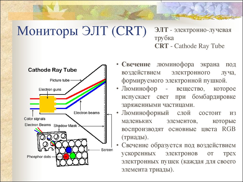 Электронно лучевая трубка схема