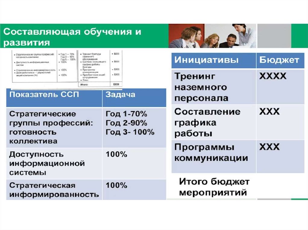 Режим готовности в москве отменен