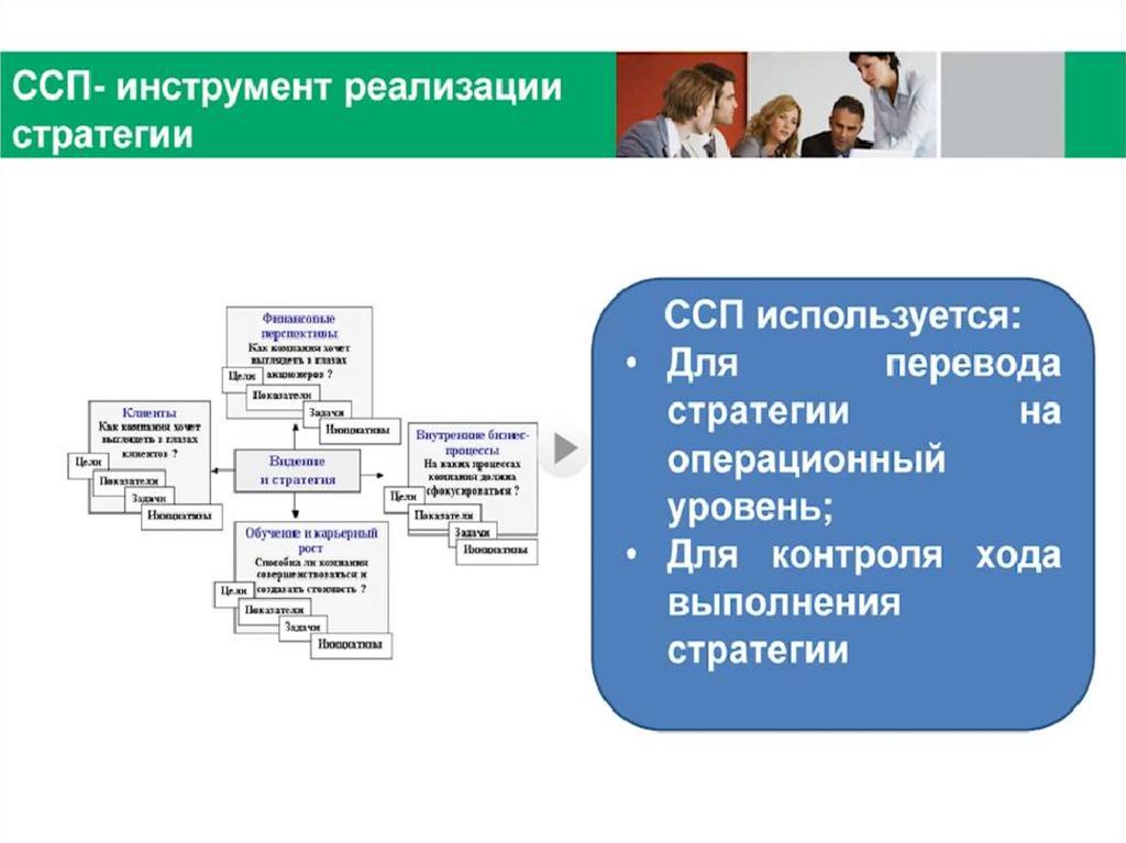 Стратегия перевода текста