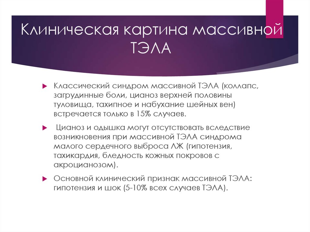 Клиническая картина коллапса