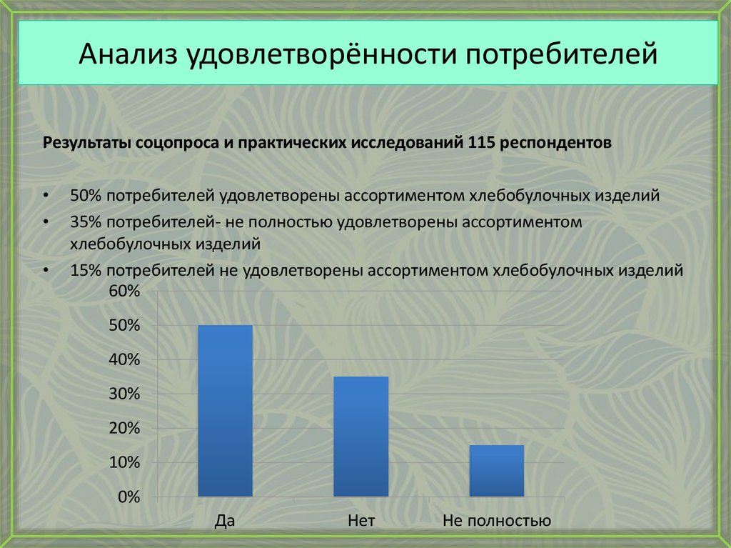 Анализ данных социологического опроса как продукт проекта