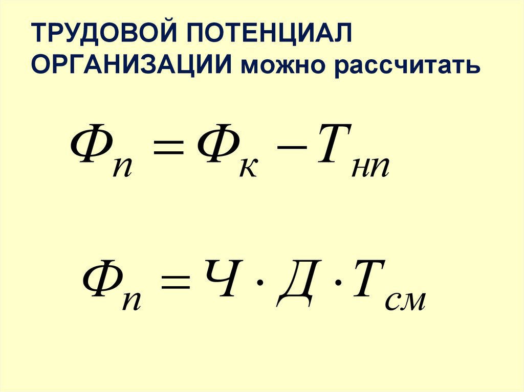 Потенциал организации работника. Трудовой потенциал формула расчета. Трудовой потенциал предприятия формула. Уровень трудового потенциала формула. Структура трудового потенциала организации.