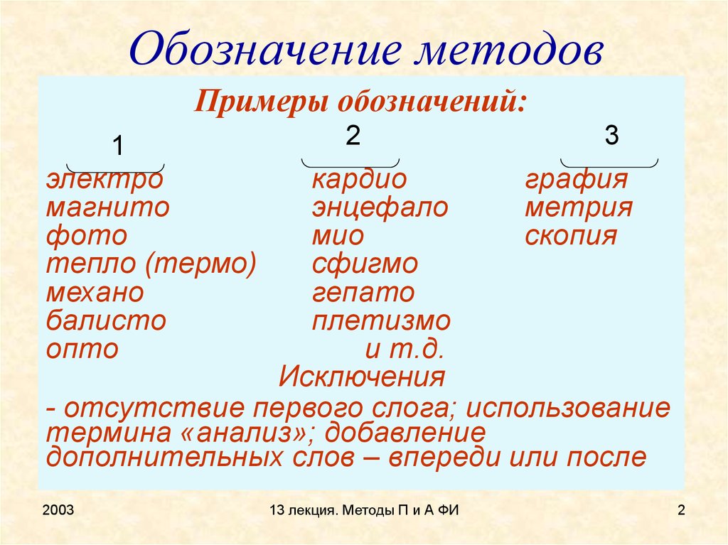 Как обозначается цитата