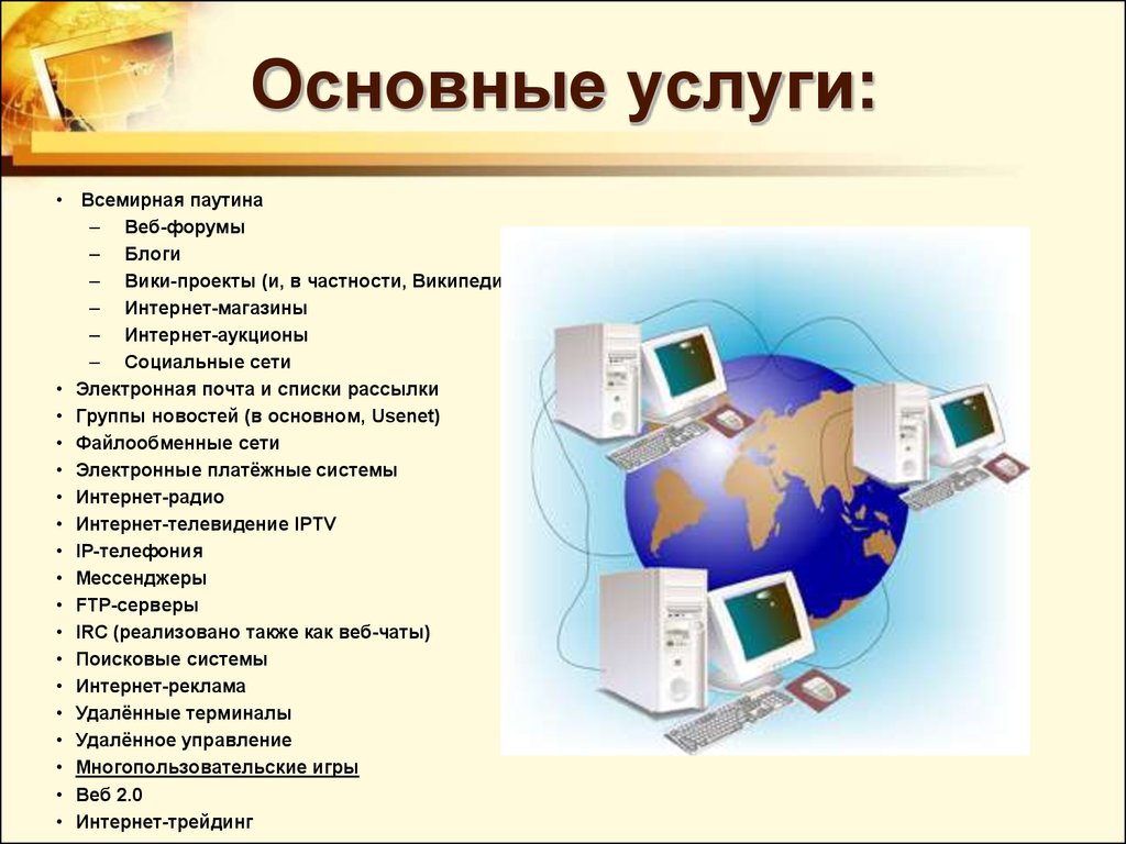 Обслуживание основных. Основные виды услуг интернета. Услуги интернета. Перечислите основные услуги интернета.. Услуги интернет презентация.