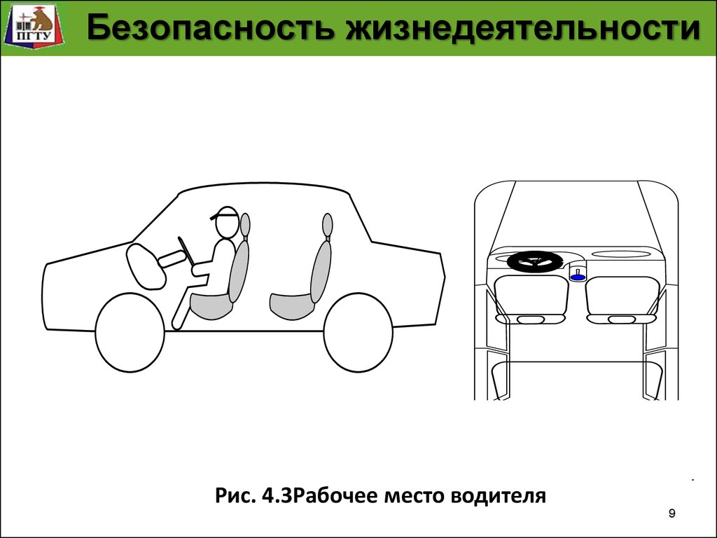 Почему место за водителем безопасное. Организация рабочего места водителя. Эскиз рабочего места водителя автомобиля. Рабочее место водителя Размеры. Рабочее место это БЖД.