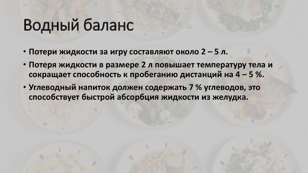 Водный баланс