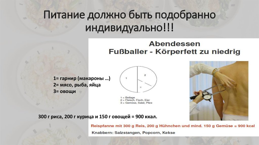 Питание должно быть подобранно индивидуально!!!